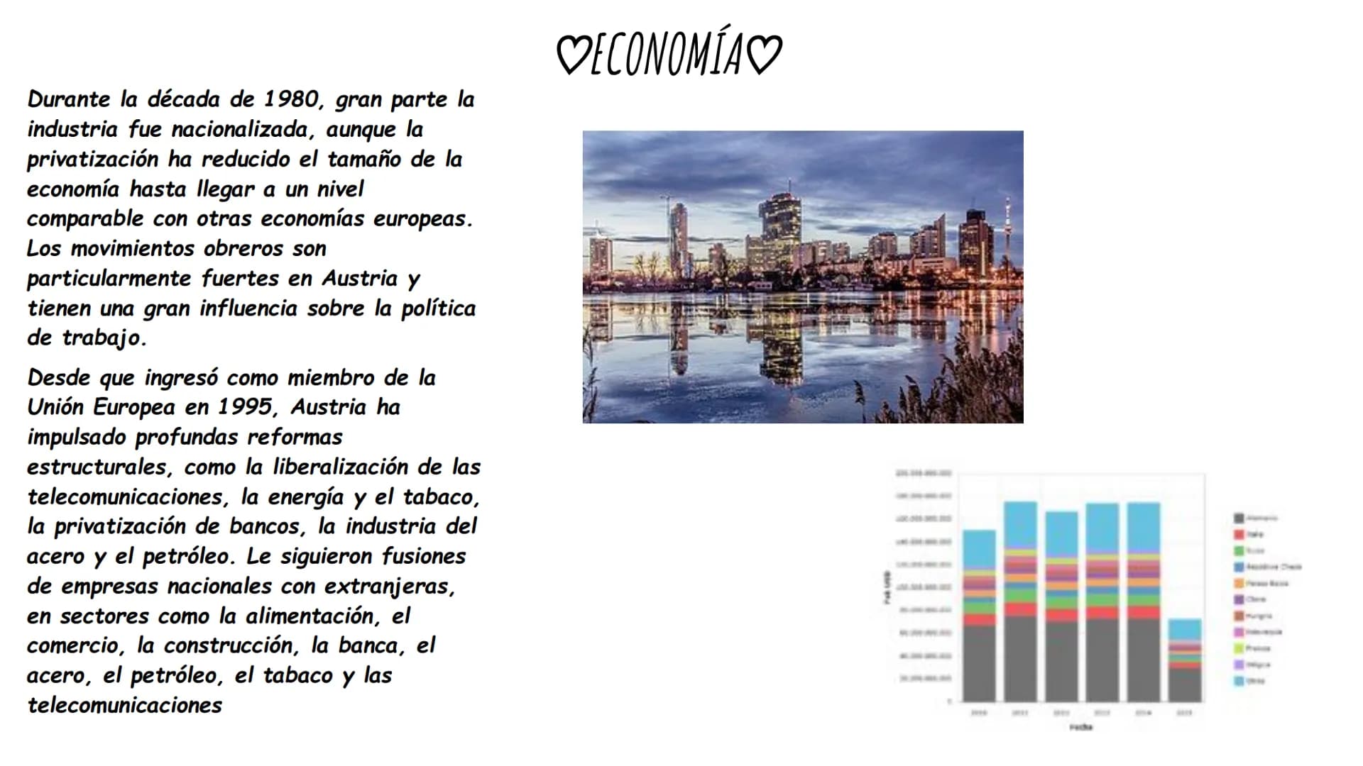 ♡PRESENTACIONES SOBRE
PAÍSES DE EUROPA ♡
♥ Austria
-
Viena ♡ ♡MAPA DE EUROPA RESALTANDO VIENA♡
REINO
UNIDO
REINO
REINO
NORUEG
DE
SUECIA
REIN