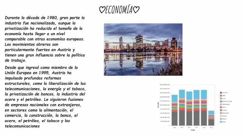 ♡PRESENTACIONES SOBRE
PAÍSES DE EUROPA ♡
♥ Austria
-
Viena ♡ ♡MAPA DE EUROPA RESALTANDO VIENA♡
REINO
UNIDO
REINO
REINO
NORUEG
DE
SUECIA
REIN