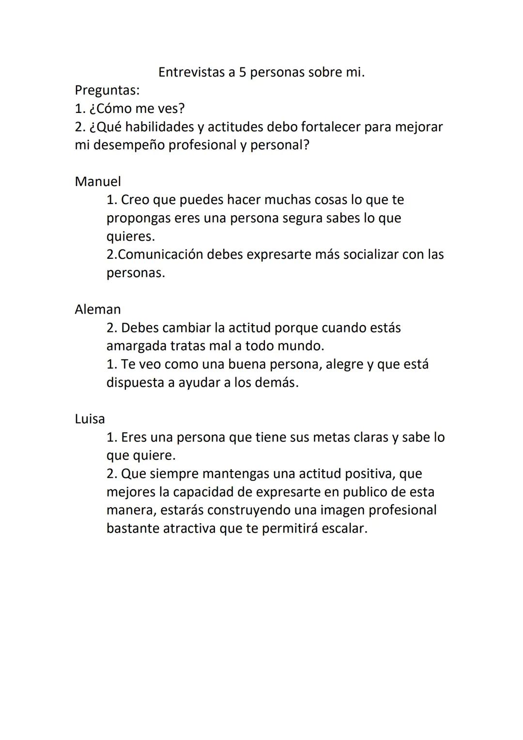 FORTALEZAS
- Compañerismo
-Resiliencia
- Mantenerme en calma en situaciones
dificiles
-Honestidad
-Compromiso
-Puntualidad
DEBILIDADES
- Pán