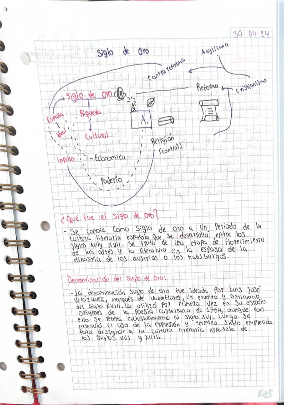 El Siglo de Oro: Historia y Significado