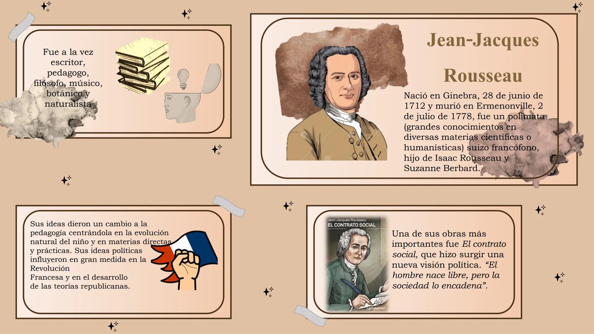 Jacques Rousseau el Contrato
Social CAPÍTULO V:
De cómo es preciso elevarse
siempre
a una primera convención Fue a la vez
escritor,
pedagogo
