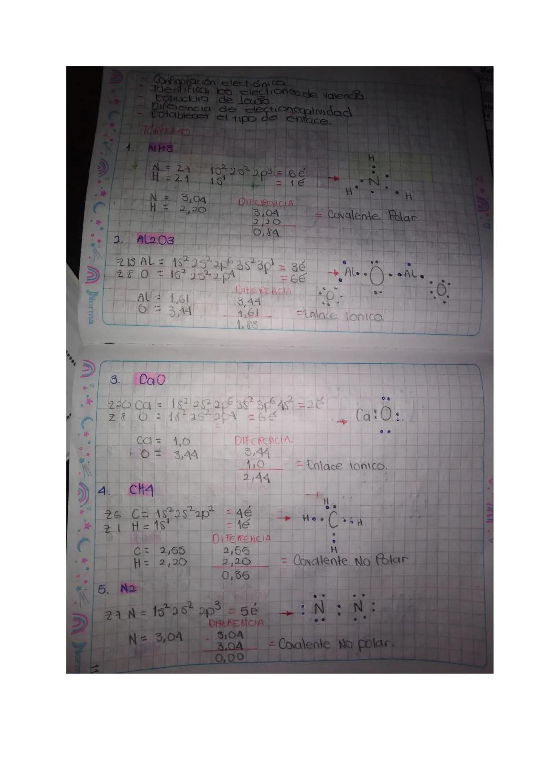 902-noveno 04/03/2021
SARA FERNANDA URREGO QUIROGA 902
ACTIVIDAD DIFERENCIA DE ELECTRONEGATIVIDAD.
Today dag of 04th of inch of bo
Topic Dif