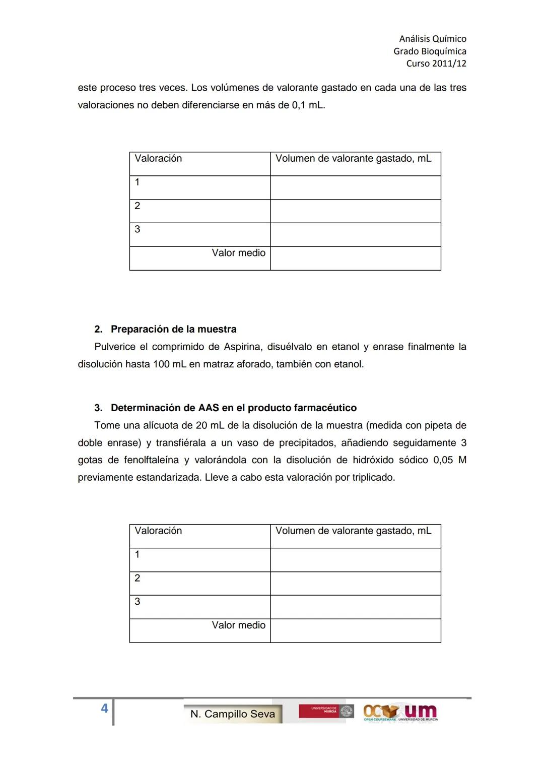 Análisis Químico
Grado Bioquímica
Curso 2011/12

PRÁCTICA 2

DETERMINACIÓN DE ÁCIDO ACETILSALICÍLICO EN COMPRIMIDOS MEDIANTE
VOLUMETRÍA ÁCID