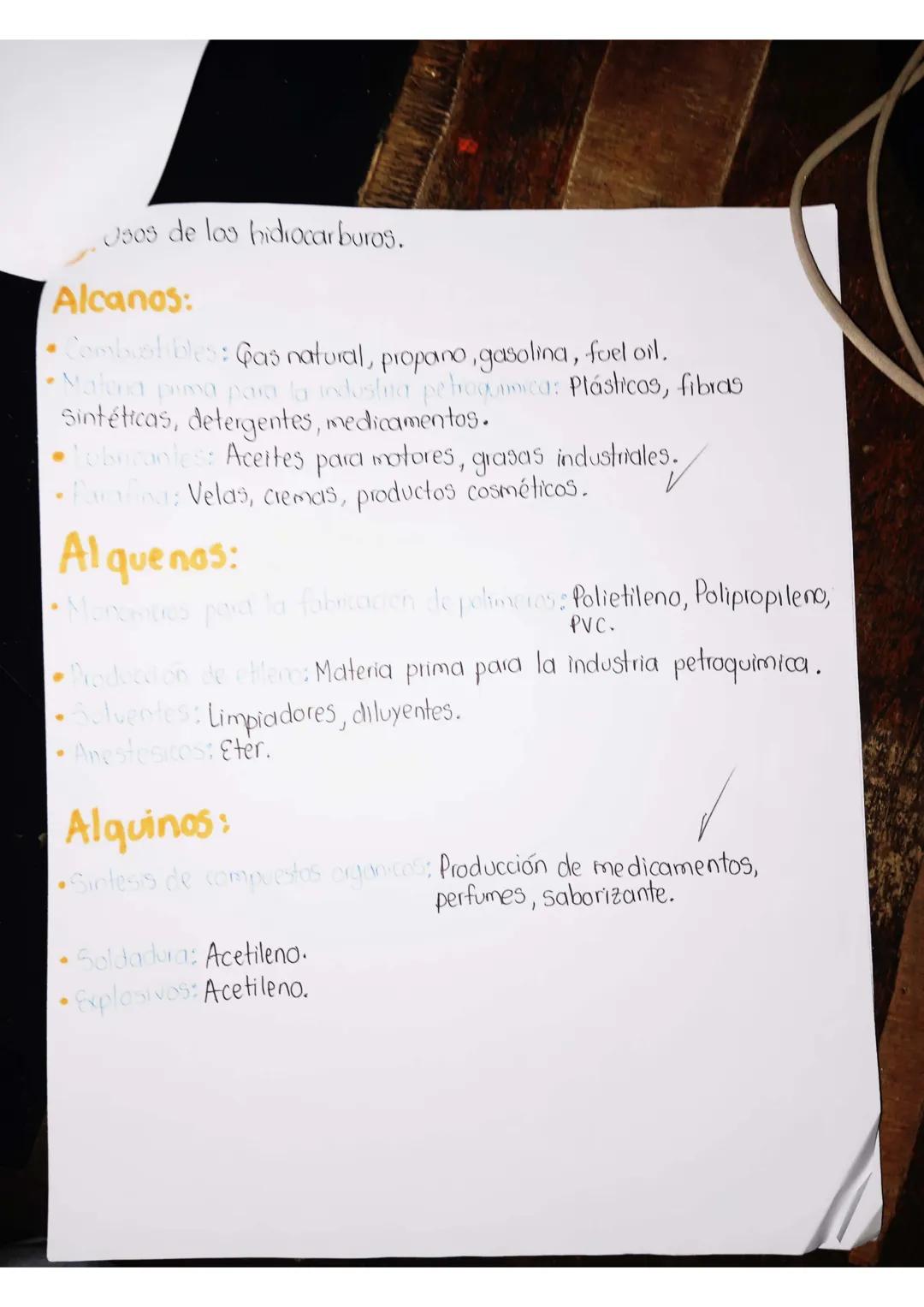 Trabajo Afianzamiento.

1. Realizar 5 ejercicios de cada tipo de hidrocarburos nom-
brándolos correctamente.
2. Investigar las característic