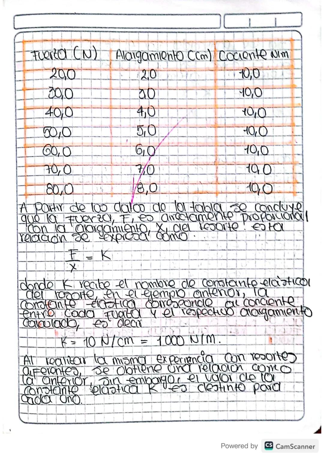 # Dinamica

Camino del zaber

*   Fuerza - Primera Ley de Newton

Cuando se empuja on Automoul descompuerta
leste se pone en movimiento debi