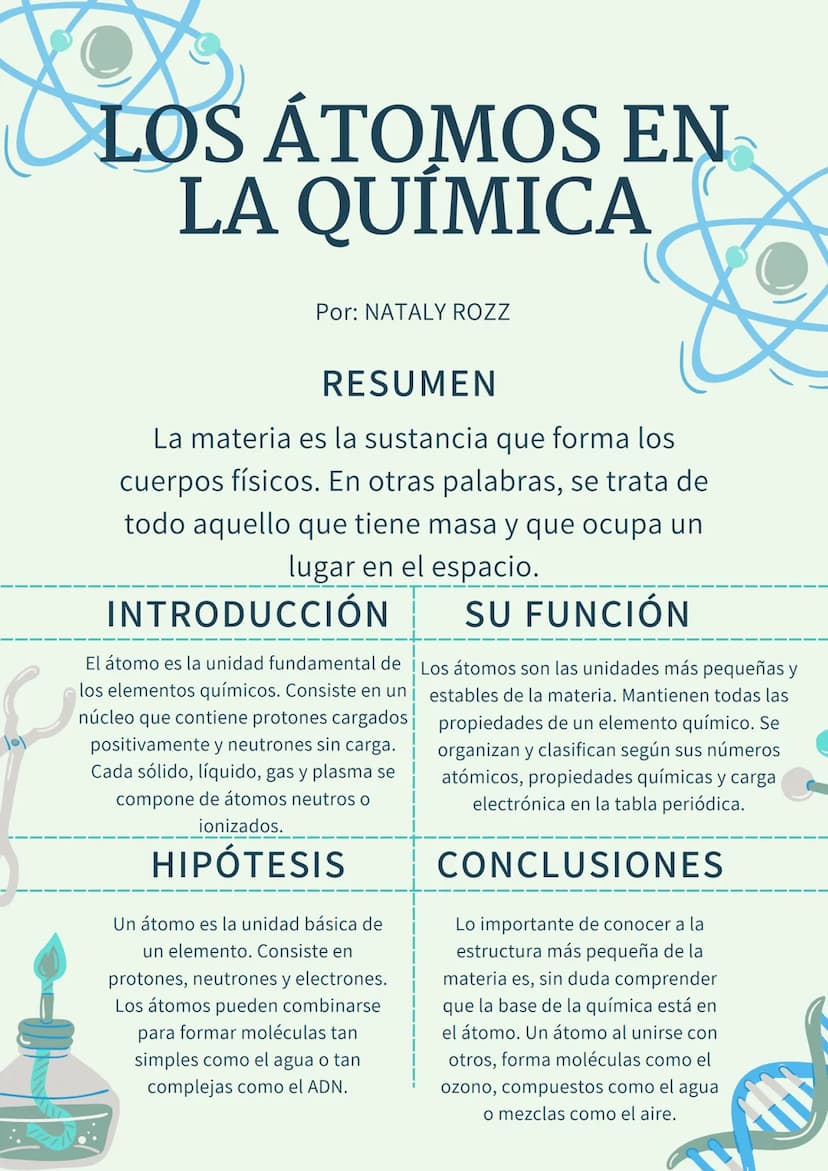 LOS ÁTOMOS EN
LA QUÍMICA
Por: NATALY ROZZ
RESUMEN
La materia es la sustancia que forma los
cuerpos físicos. En otras palabras, se trata de
t