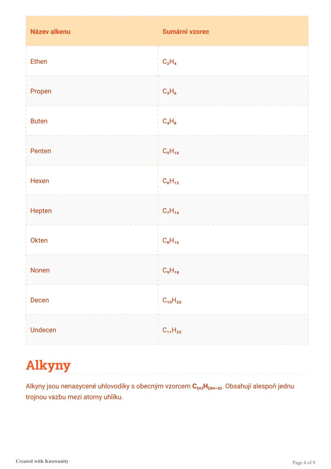 Organická chemie
Studijní materiál o organické chemii zaměřený na homologické řady alkanů a alkenů,
radikálovou substituci, elektrofilní adi