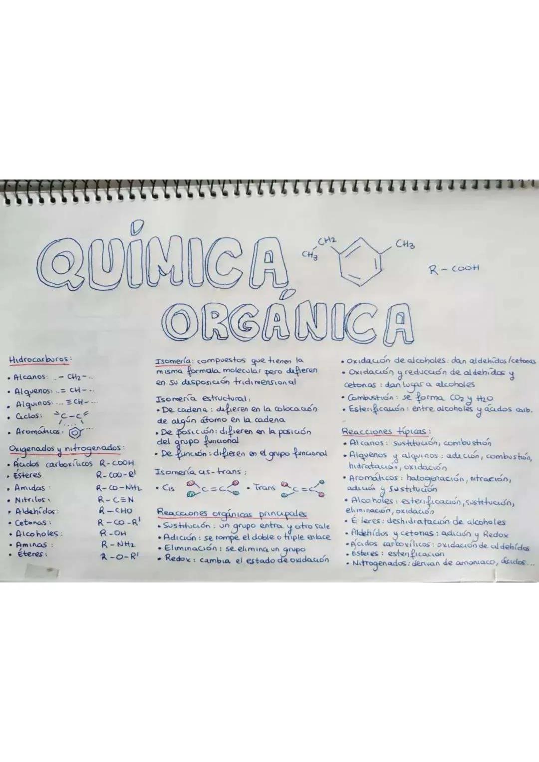 # QUÍMICA

CH3
CH2
CH3

ORGANICA
R-COOH

Hidrocarburos:

-   Alcanos: CH2-
-   Alquenos: CH-..
-   Alquinos... ECH-..
-   aclos: C-C
-   Aro