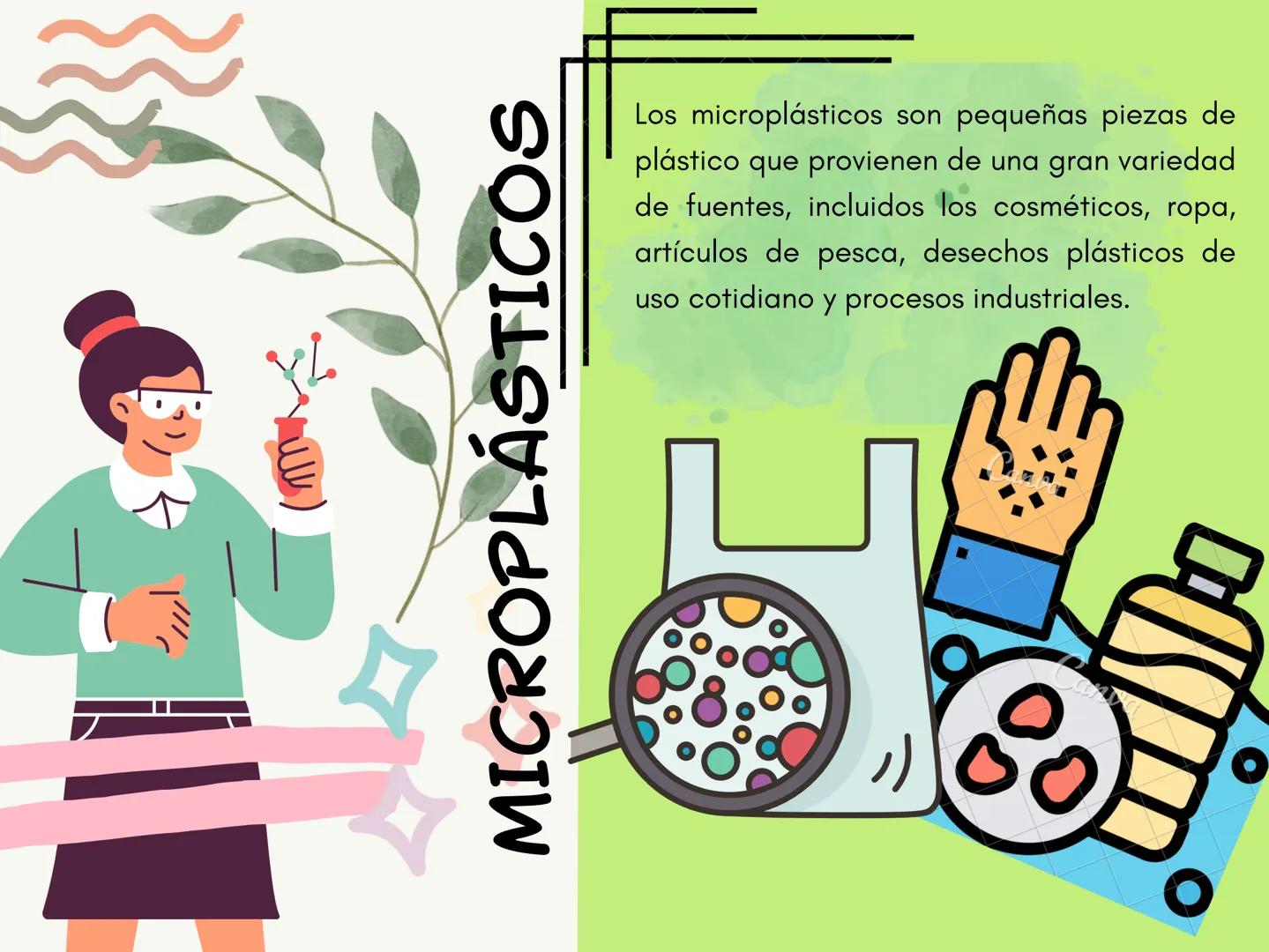 Productos derivados de los
hidrocarburos(industria de
los plásticos)
No
sti
• Juan Camilo Pachón Hernández
• Dilan Andrés Ardila Romero
• Wi