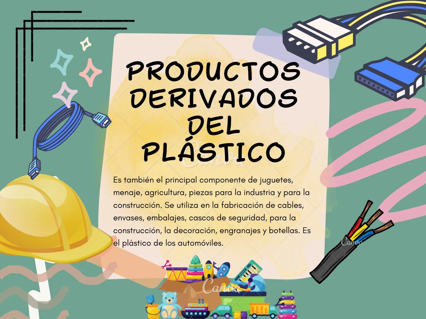 Productos derivados de los
hidrocarburos(industria de
los plásticos)
No
sti
• Juan Camilo Pachón Hernández
• Dilan Andrés Ardila Romero
• Wi