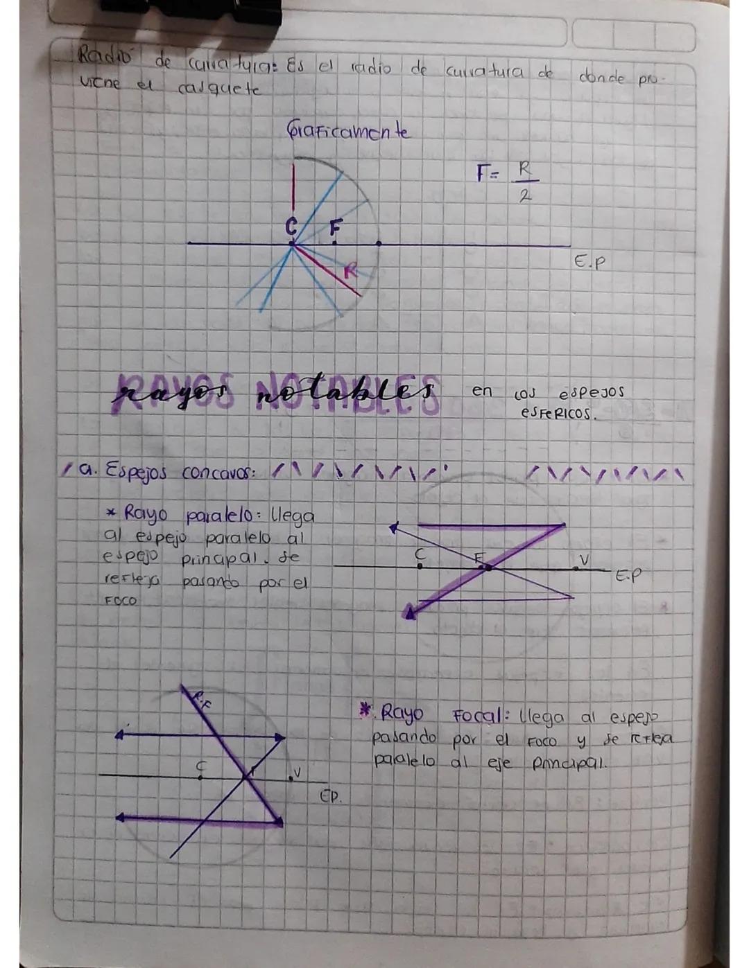 # OPTICA

Es la rama de la Fisica que estudia el comportam-
Tento de la luz sus caracteristicas y sus diferentes
marmrestaciones.

La luz es