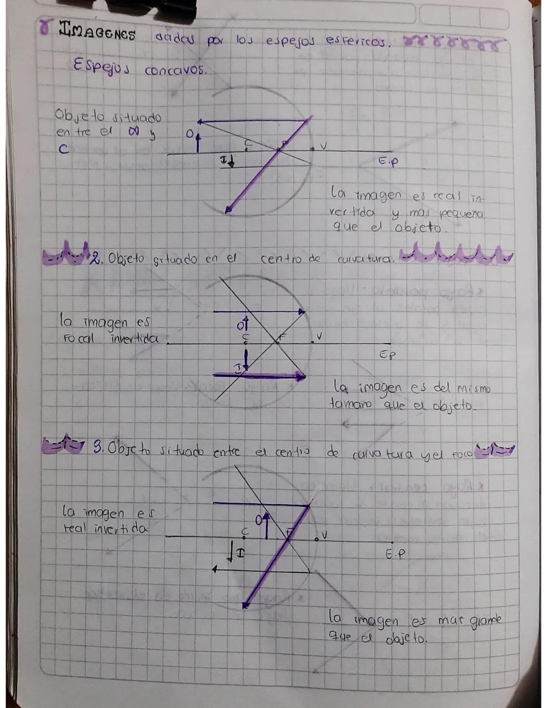 # OPTICA

Es la rama de la Fisica que estudia el comportam-
Tento de la luz sus caracteristicas y sus diferentes
marmrestaciones.

La luz es