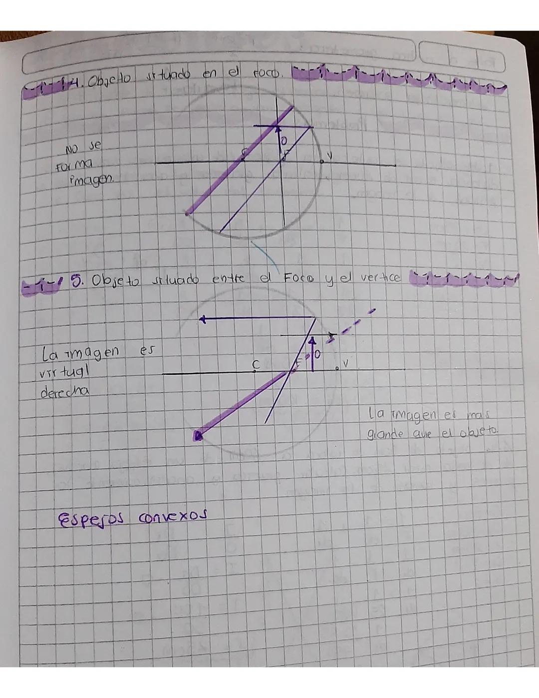 # OPTICA

Es la rama de la Fisica que estudia el comportam-
Tento de la luz sus caracteristicas y sus diferentes
marmrestaciones.

La luz es