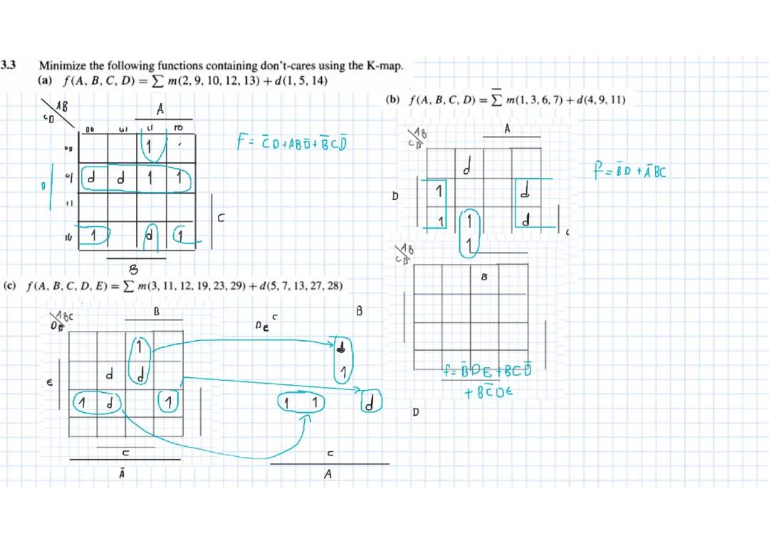Taller Digital: Mapas de Karnaugh y Quine-McCluskey