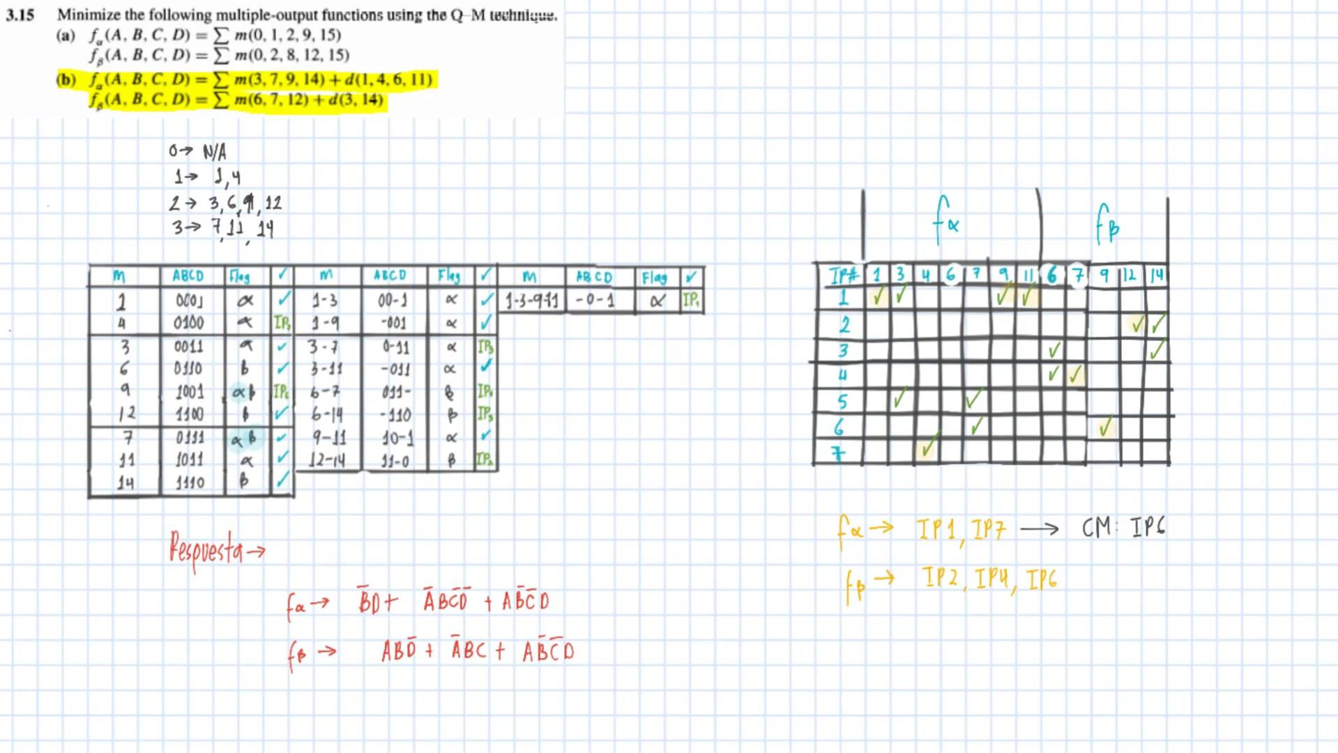 3.3
Minimize the following functions containing don't-cares using the K-map.
(a) f(A, B, C, D) = Σm(2, 9, 10, 12, 13)+d(1, 5, 14)
1
CD
АВ
00