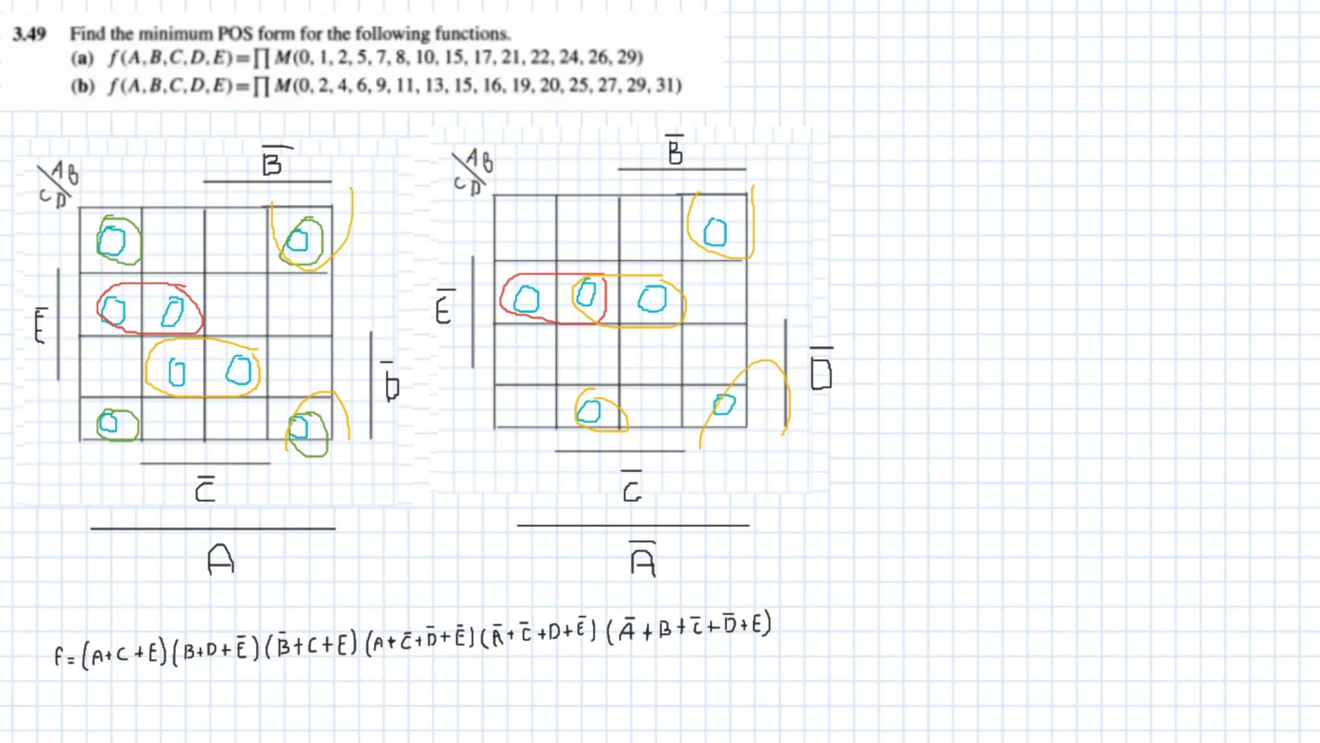 3.3
Minimize the following functions containing don't-cares using the K-map.
(a) f(A, B, C, D) = Σm(2, 9, 10, 12, 13)+d(1, 5, 14)
1
CD
АВ
00