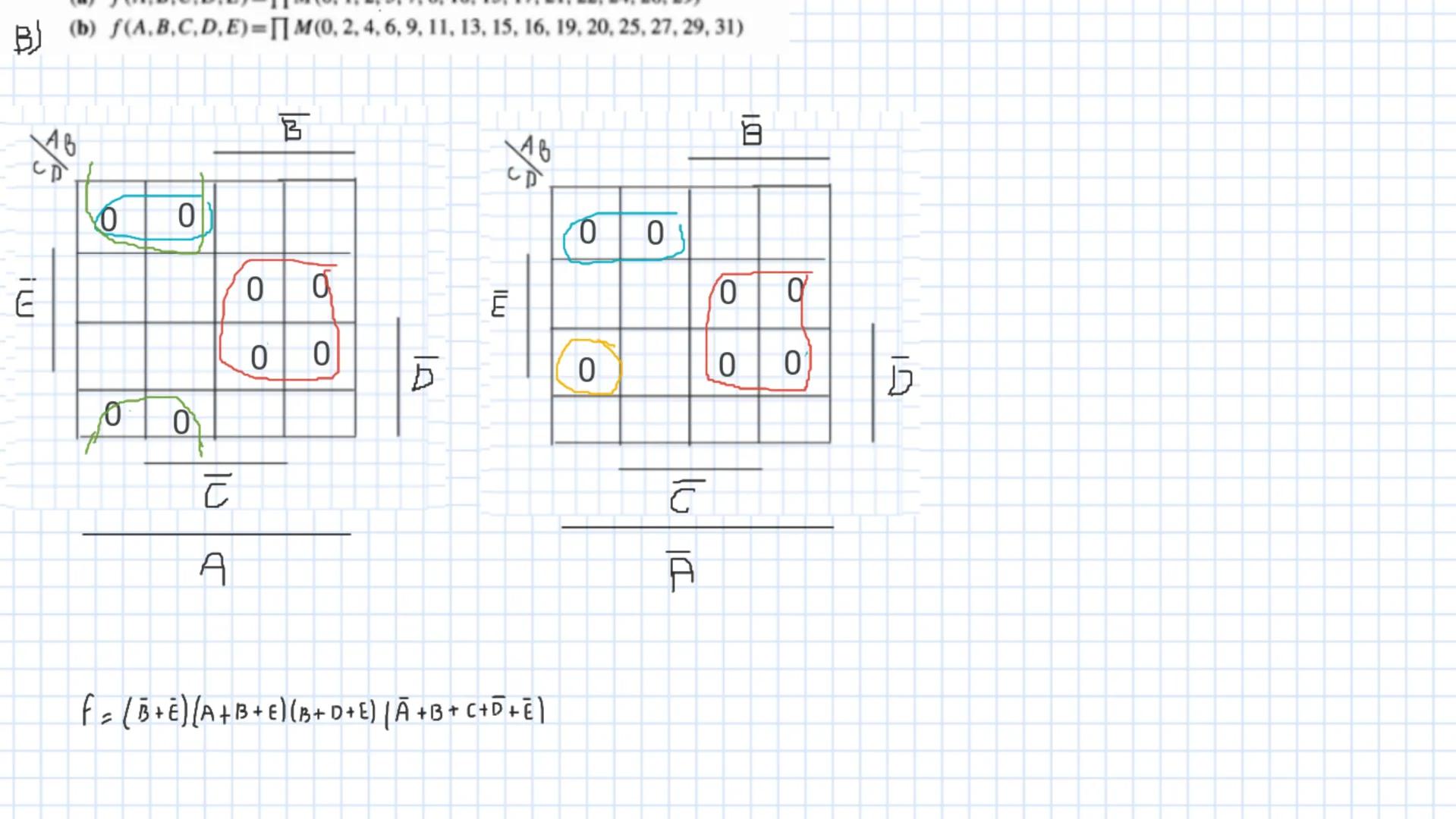3.3
Minimize the following functions containing don't-cares using the K-map.
(a) f(A, B, C, D) = Σm(2, 9, 10, 12, 13)+d(1, 5, 14)
1
CD
АВ
00