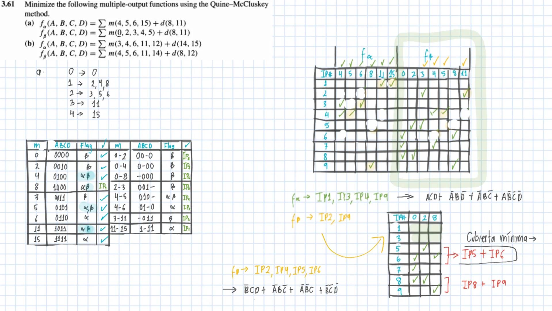 3.3
Minimize the following functions containing don't-cares using the K-map.
(a) f(A, B, C, D) = Σm(2, 9, 10, 12, 13)+d(1, 5, 14)
1
CD
АВ
00