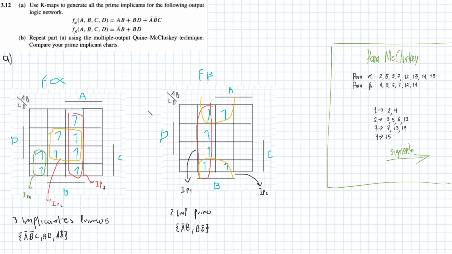 3.3
Minimize the following functions containing don't-cares using the K-map.
(a) f(A, B, C, D) = Σm(2, 9, 10, 12, 13)+d(1, 5, 14)
1
CD
АВ
00