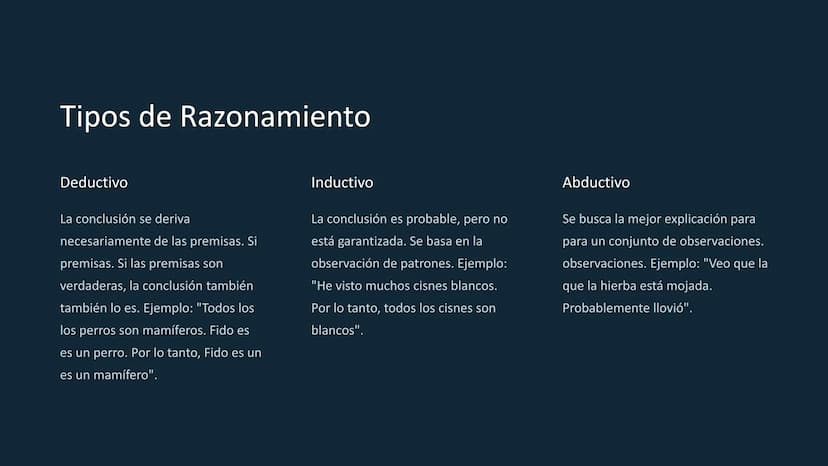 la Lógica
La lógica es el estudio de los argumentos válidos y sólidos. Es un campo
un campo de la filosofía que busca determinar la verdad o