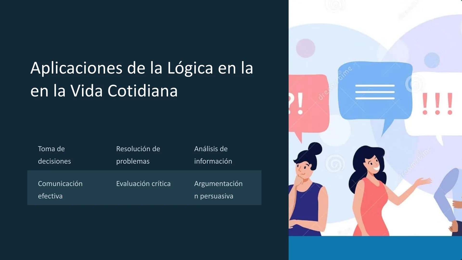 la Lógica
La lógica es el estudio de los argumentos válidos y sólidos. Es un campo
un campo de la filosofía que busca determinar la verdad o