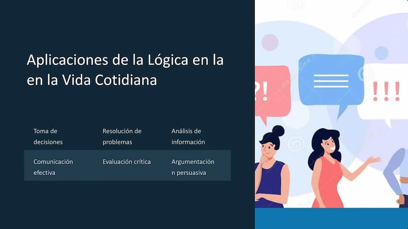la Lógica
La lógica es el estudio de los argumentos válidos y sólidos. Es un campo
un campo de la filosofía que busca determinar la verdad o