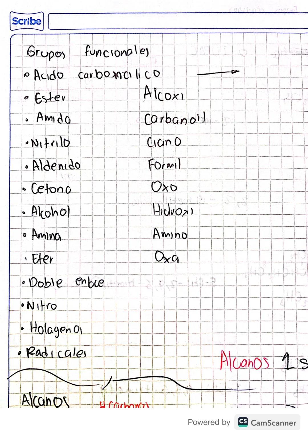 M
Grupo
funcional
Serie
homologa
formula
Estructura
Grupo
hidroxilo
Alcohol
-OH
R
H
010
Grupo
alcoxi
Eter
R-O-R
R
Cariloxi
Grupo
Carbonilo
A