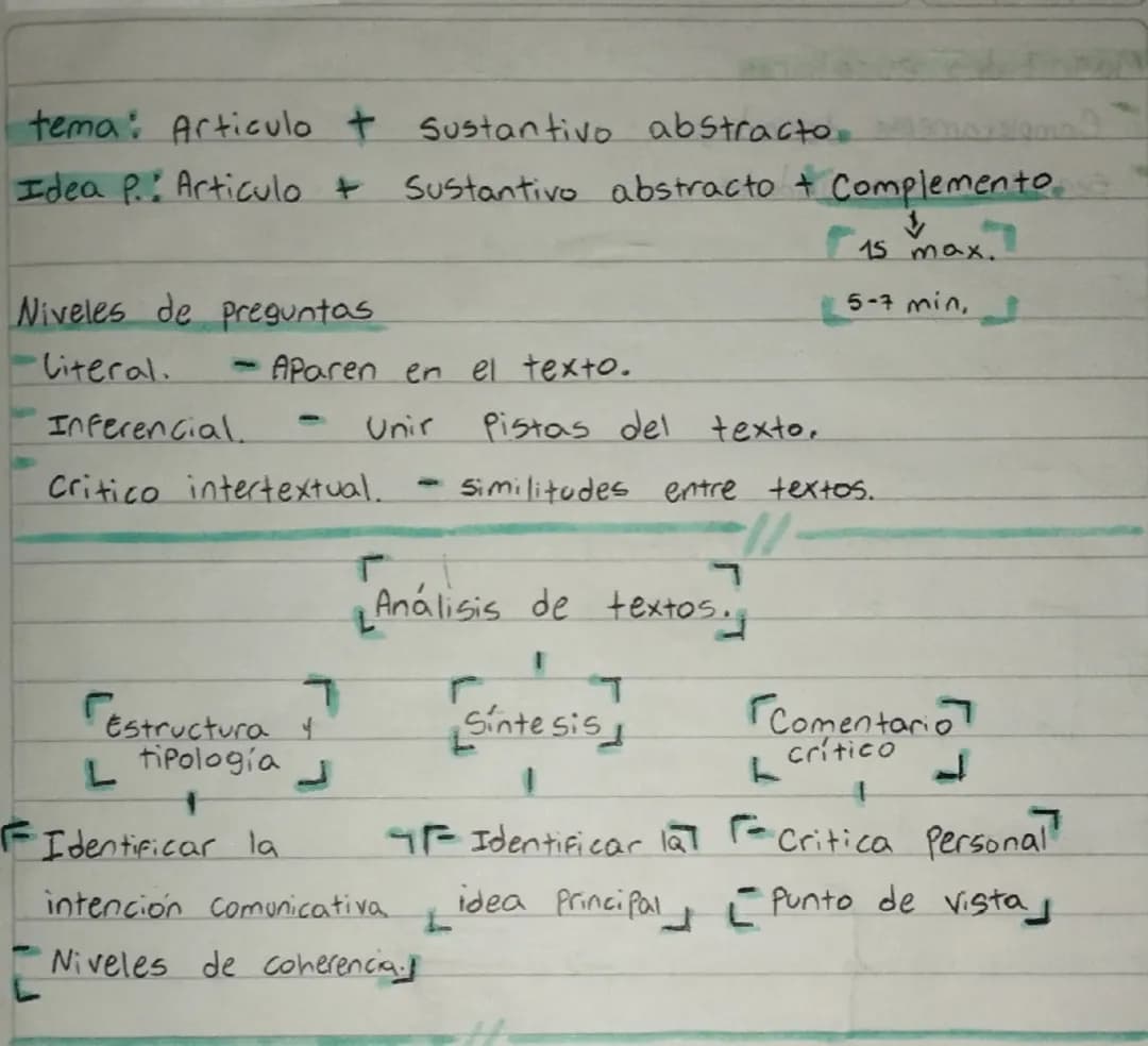 Análisis de textos para el ICFES 