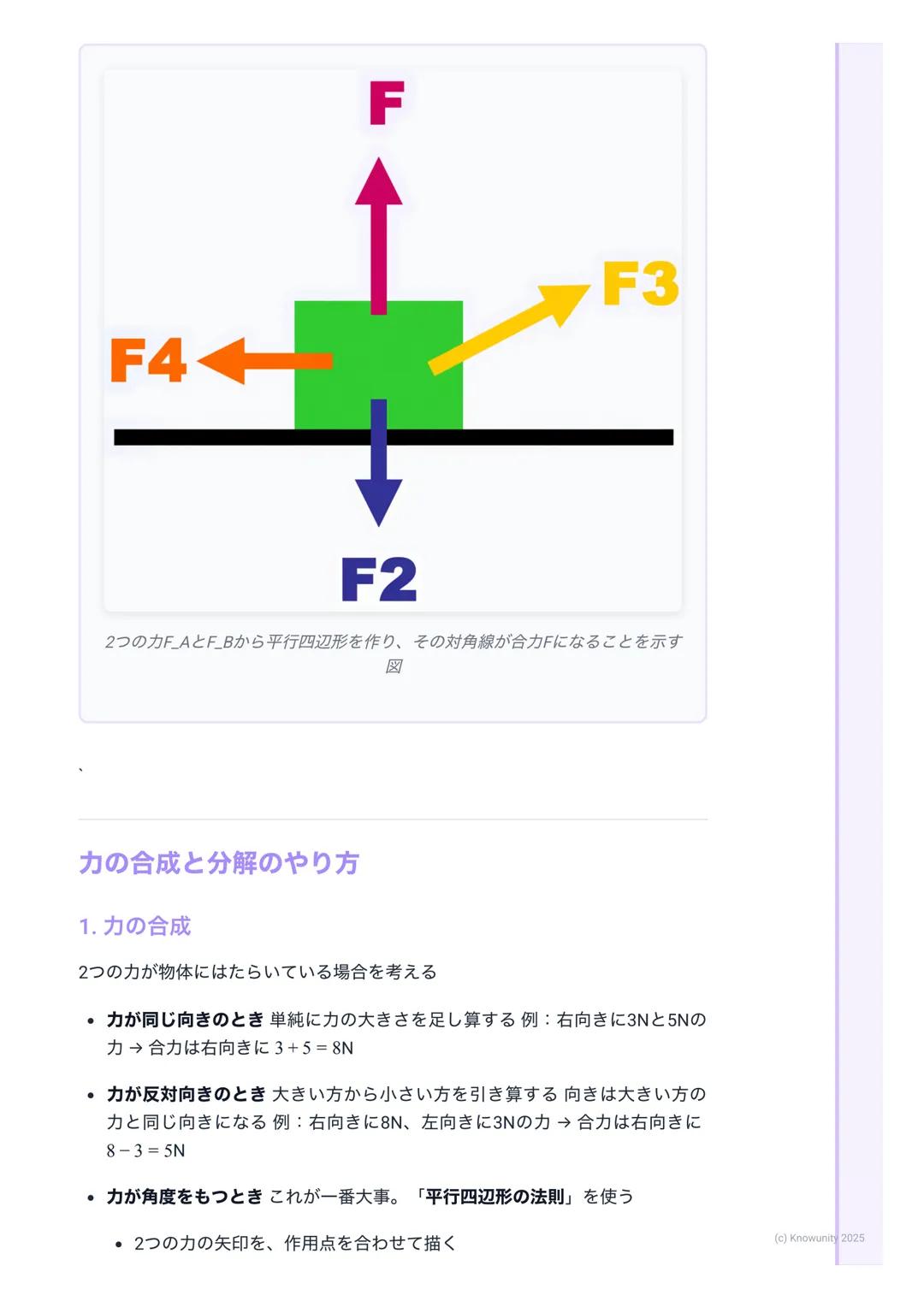 # 力の合成と分解

力の合成と分解の基本

物体に複数の力がはたらくとき、それらを1つの力とみなしたり (合成)、逆に
1つの力を複数の力に分けたり(分解) して考えると、運動の様子がわかりやす
くなる これは物理の基本だから、しっかり理解する必要がある

- 力の合成→ 複数