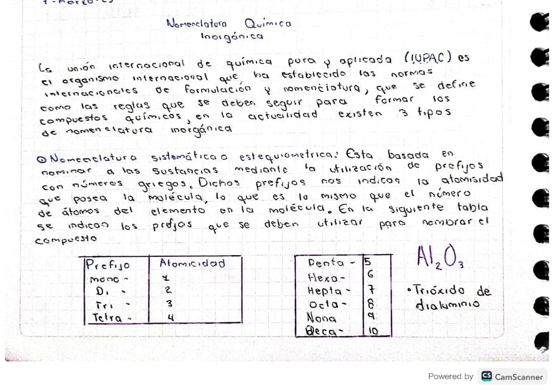 Nomenclatura quimica inorgánica 
