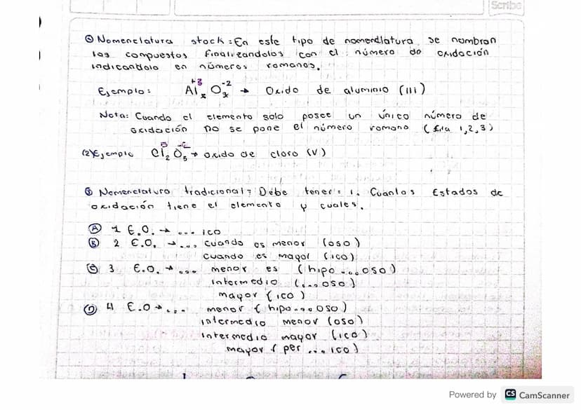 La
Nomenclatura Química
Inorgánica
internacional de química pura y aplicada (IUPAC) es
el organisme
Internacionales
0000
Internacional
que
n