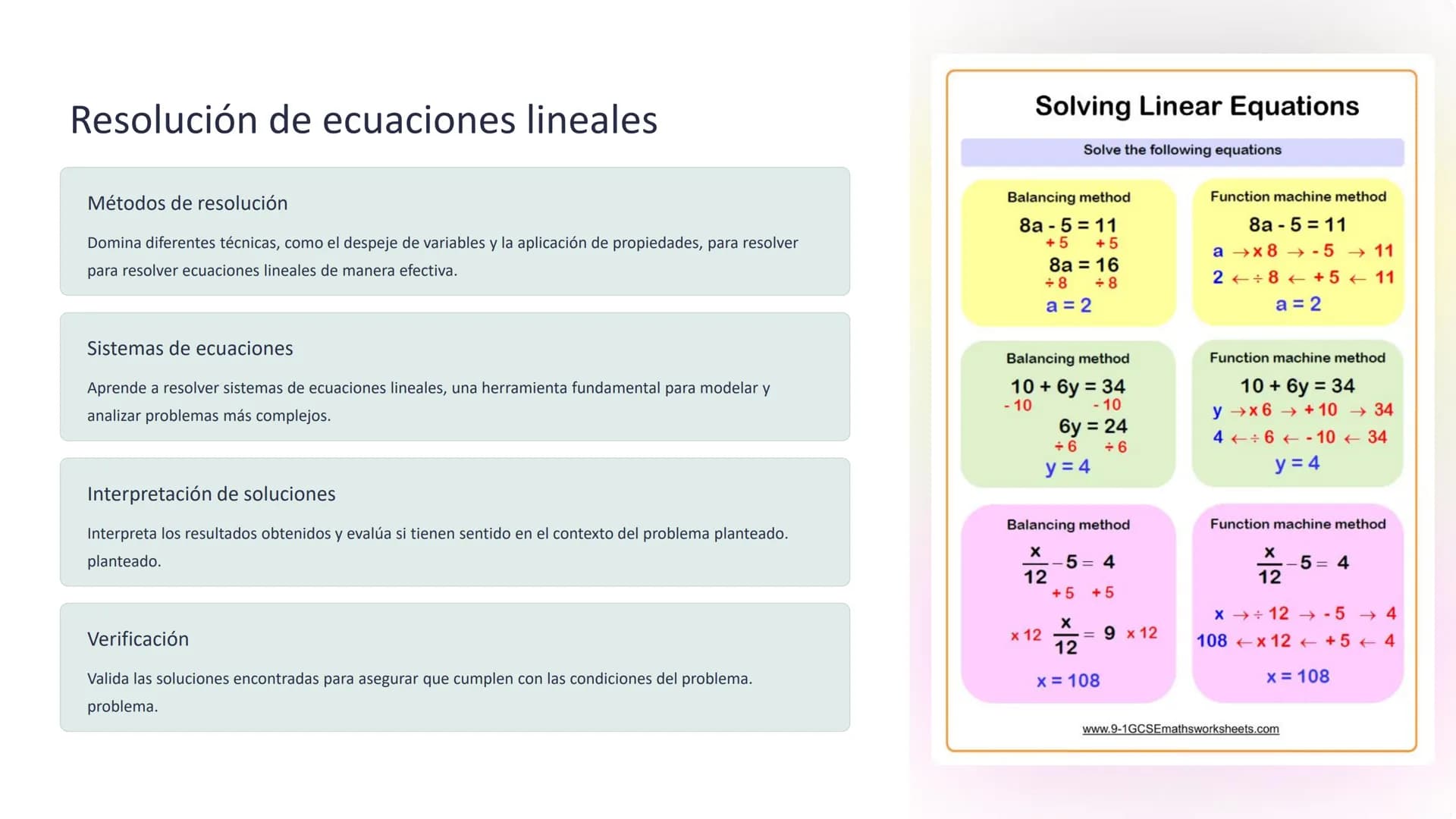 dx=
TT
XSINK
cosk]=0a=0
Caskst
amstime
ink xdx
1 S
K
dreamstime
Fundamentos de Matemáticas:
Consolidación de la comprensión de
relaciones li
