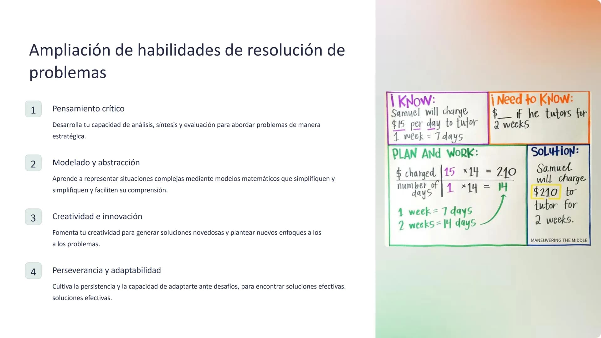 dx=
TT
XSINK
cosk]=0a=0
Caskst
amstime
ink xdx
1 S
K
dreamstime
Fundamentos de Matemáticas:
Consolidación de la comprensión de
relaciones li