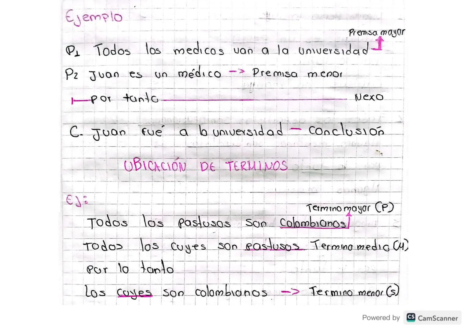 # Silogismo

Es un razonamiento deductivo que consta de
tres Preposiciones, la última de las cuales se
deduce necesariamente de las otras do