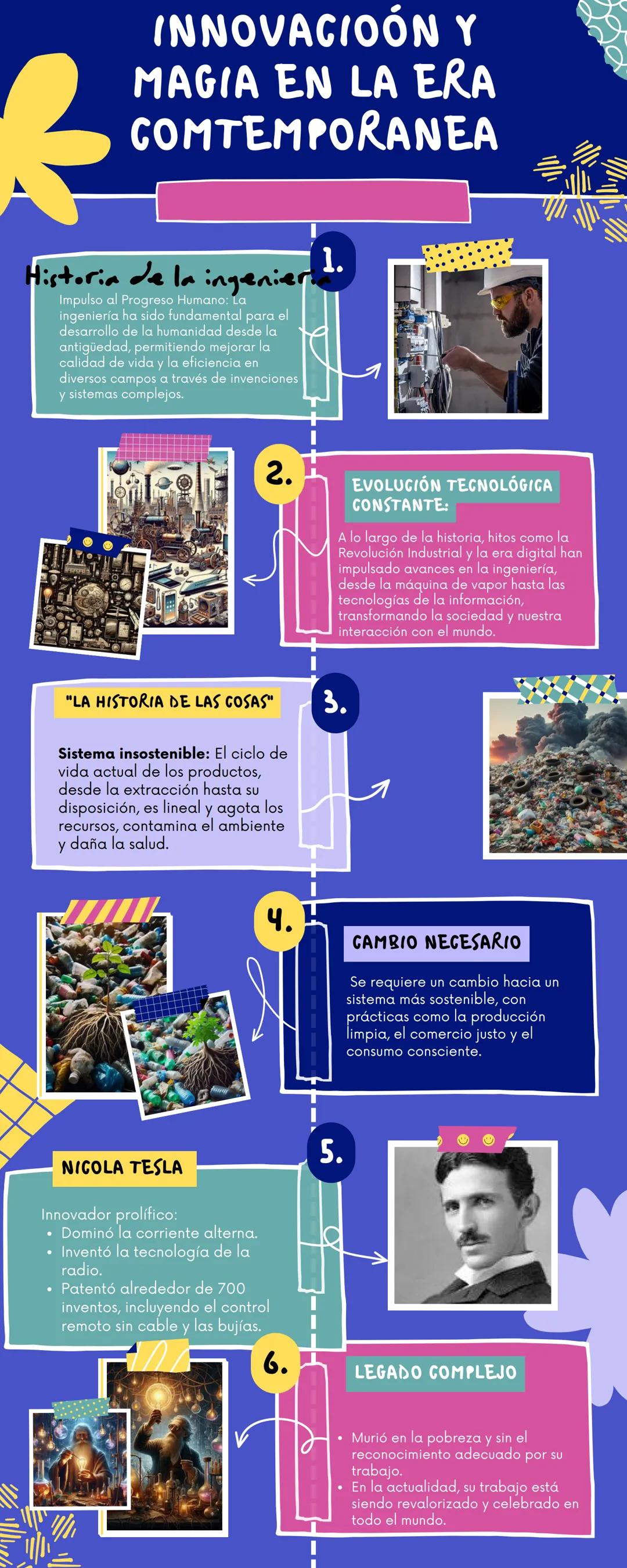 INNOVACIOÓN Y
MAGIA EN LA ERA
COMTEMPORANEA
Historia de la ingenier
Impulso al Progreso Humano: La
ingeniería ha sido fundamental para el
de