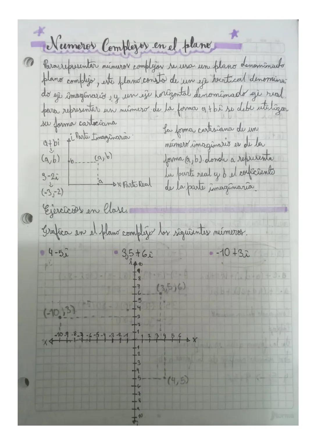 Numeros complejos en el plano