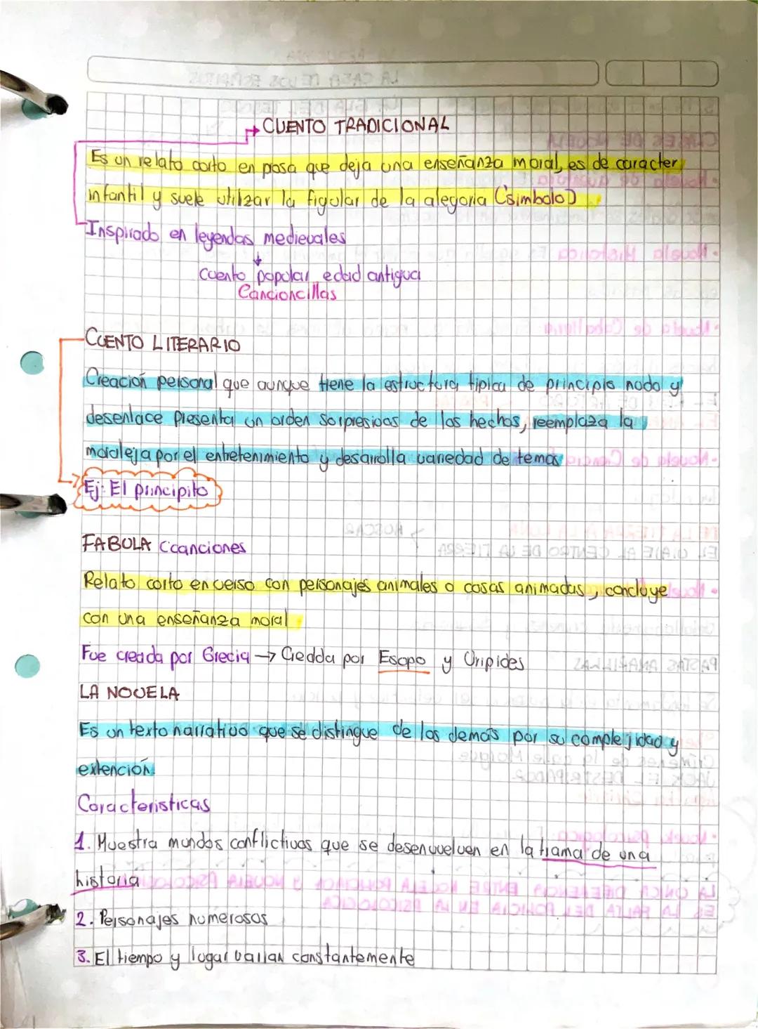 CUENTO TRADICIONAL

Es un relato corto en posa que deja una enseñanza moral, es de caracter
infantil y suele utilizar la figular de la alego