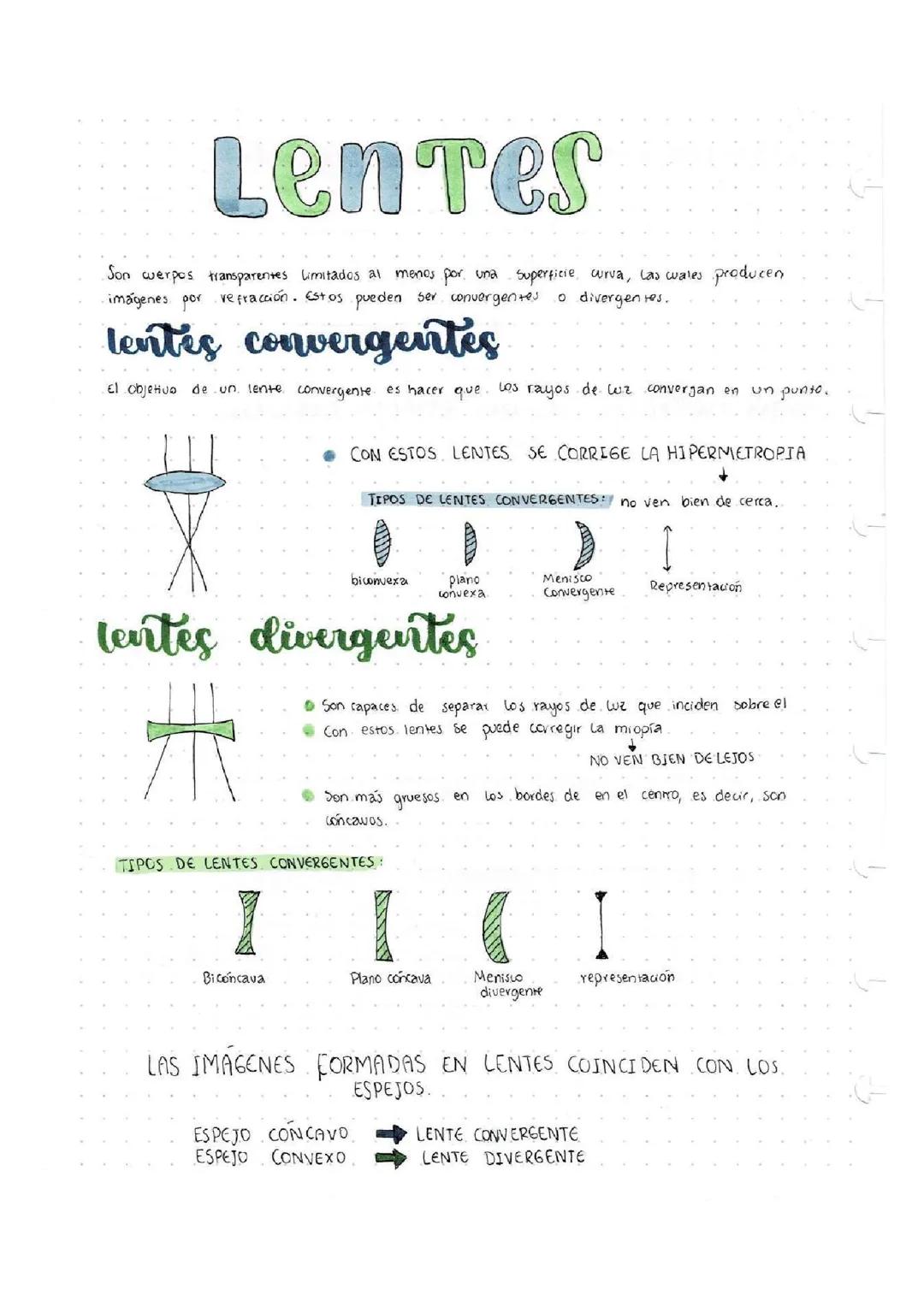 FISICA: LENTES 