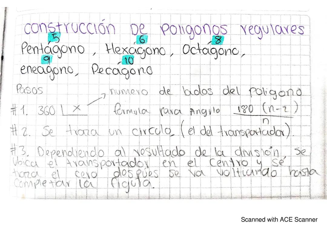 Construcción de poligonos regulares