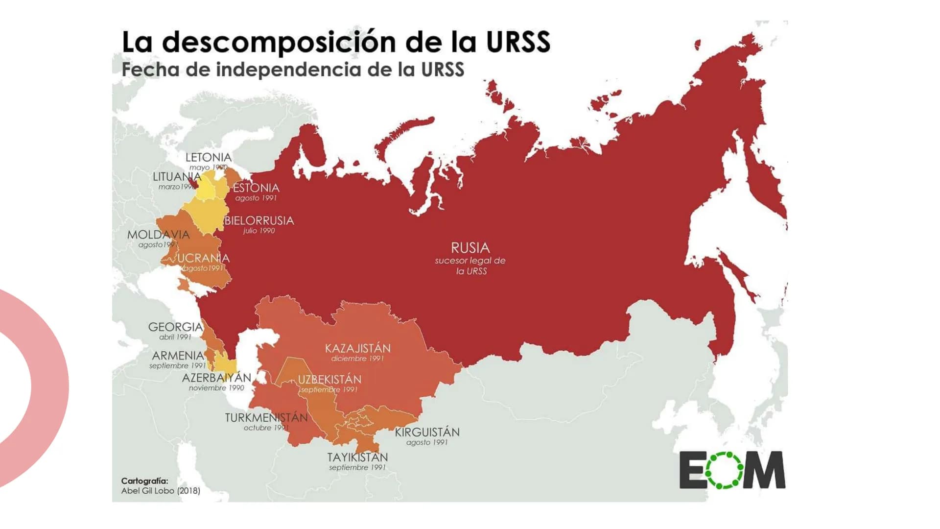 ETAPAS DEL
DESARROLLO
DE LA URSS
Sus etapas incluyen incluyen la Revolución de Octubre, la Guerra Civil Rusa, la Nueval
Política Económica, 