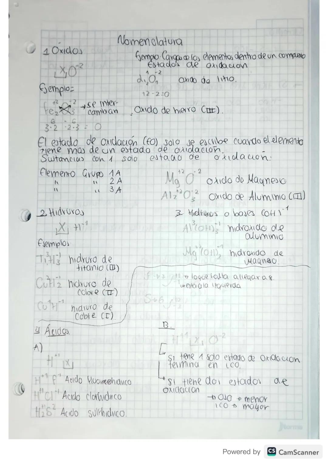 Oxidos
10
Ejemplos
+3
+2
se inter-
camban
6
C
3-2 2-3=0
Nomenclatura
Ejemplo Cargas de los elementos dentro de un compuesto
Estados de oxida