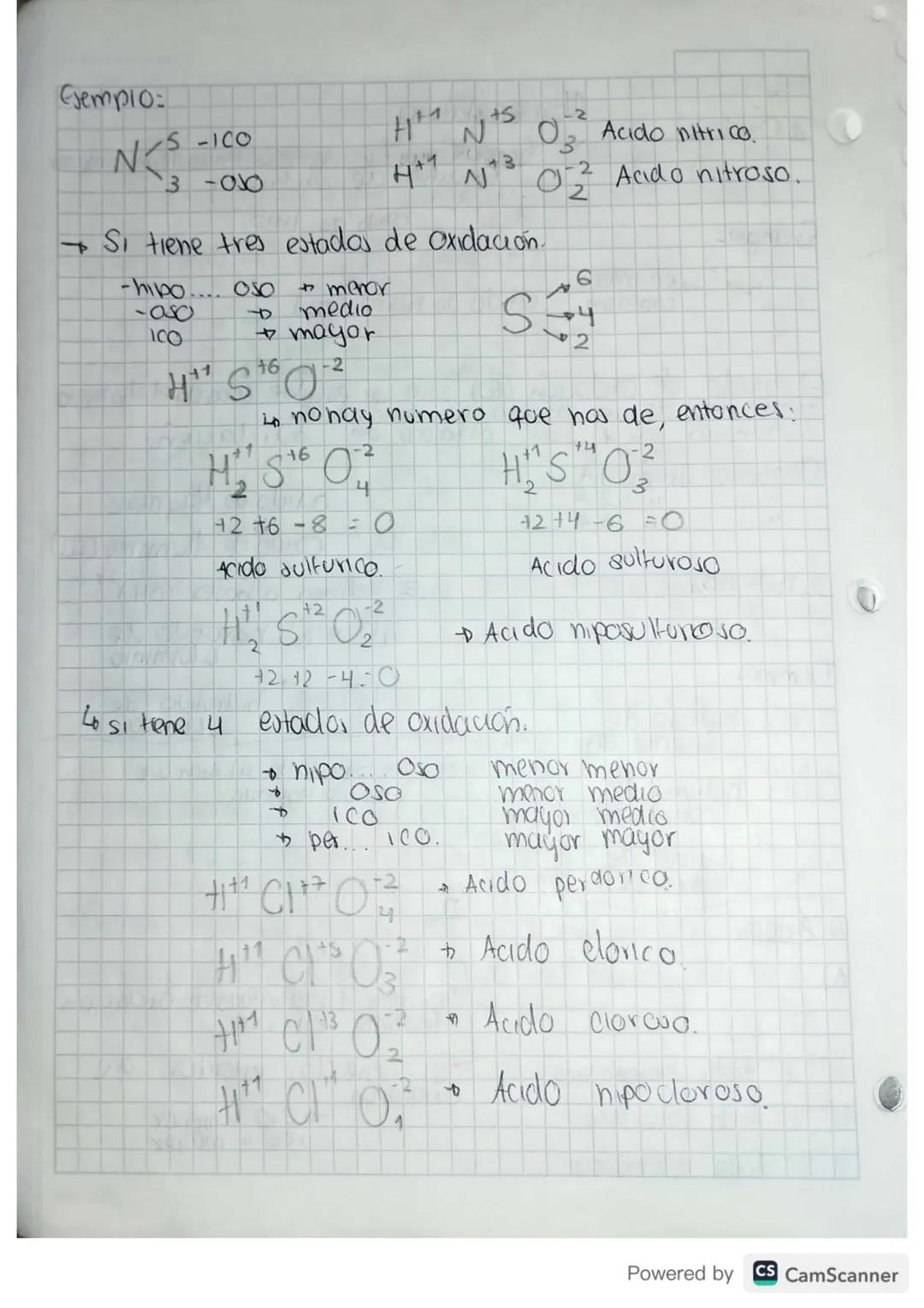 Oxidos
10
Ejemplos
+3
+2
se inter-
camban
6
C
3-2 2-3=0
Nomenclatura
Ejemplo Cargas de los elementos dentro de un compuesto
Estados de oxida