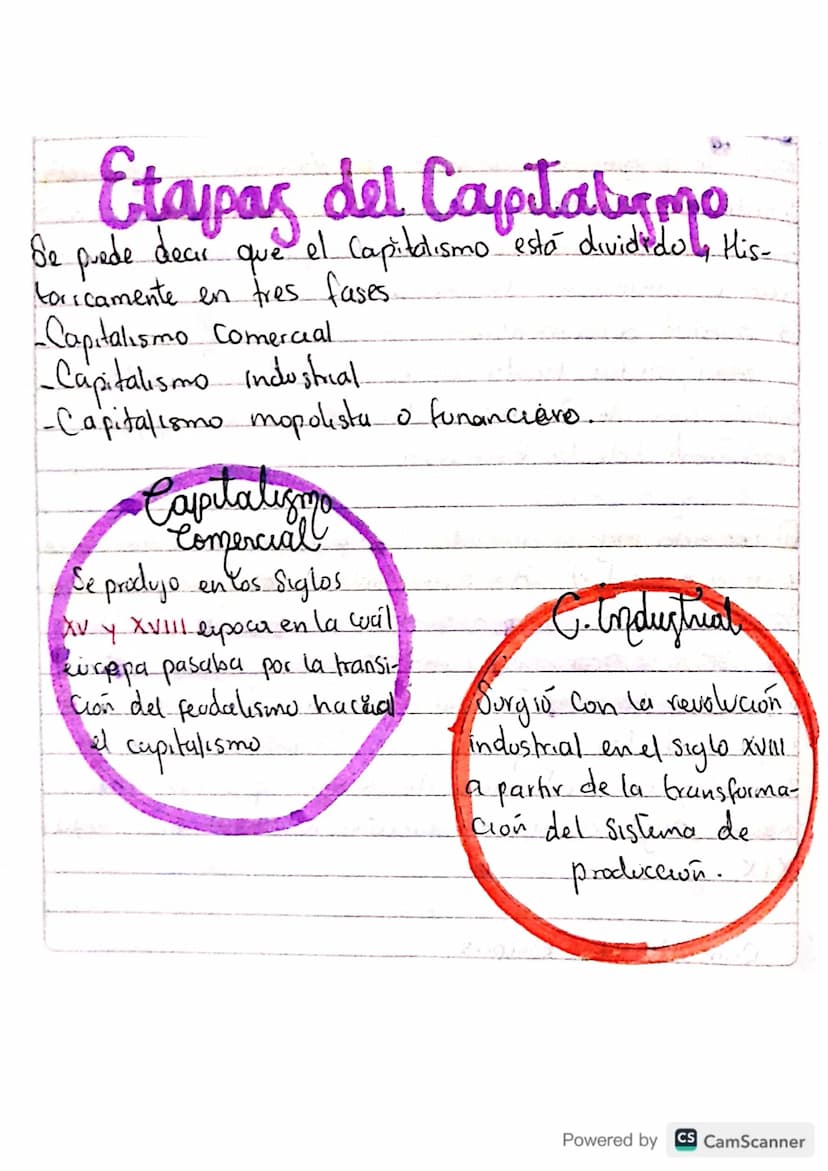 Sistema
Capitalista
CARitalismo:
Es un sistema economico. y.
24
Privada 4 de medios de producción y en la acumulación.
del Capital. El capit