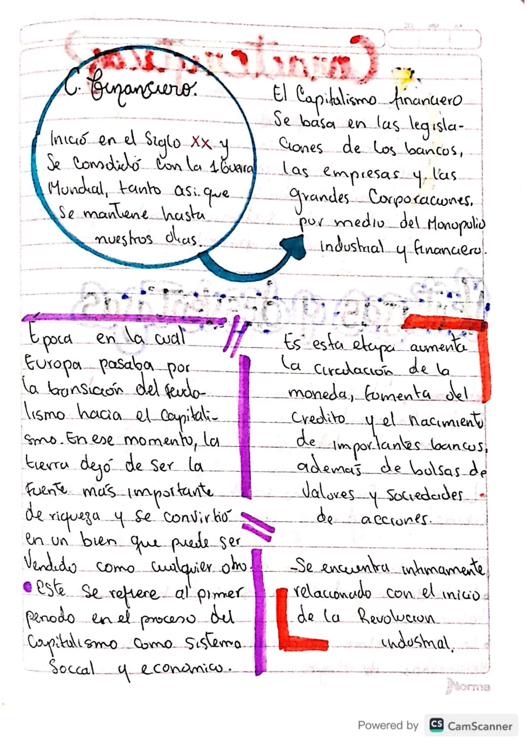 Sistema capitalista
