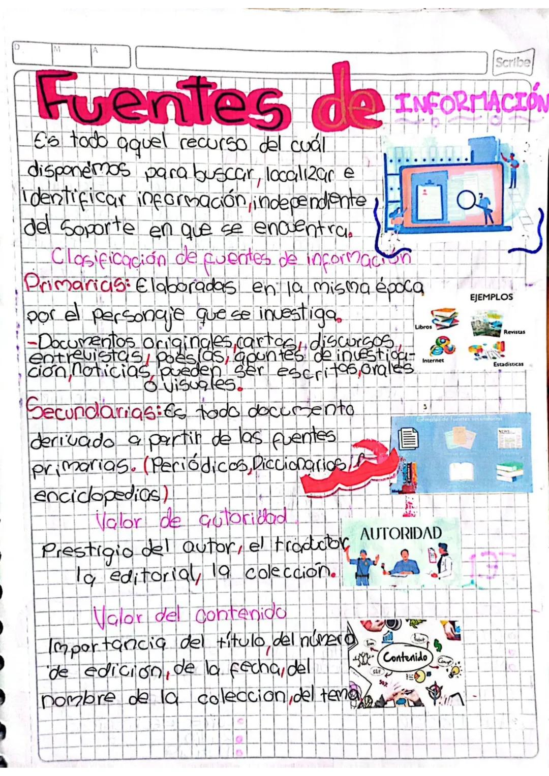 Scribe
# Fuentes de INFORMACIÓN
Es todo aquel recurso del cuál
disponemos para buscar, localizar e
identificar información, independiente
de