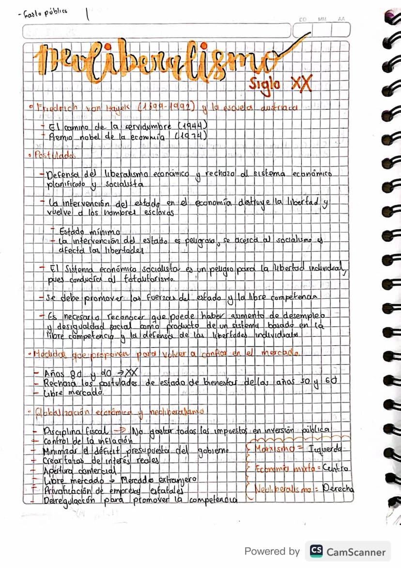 -basto público
Devliberalismo
DD
MM AA
Siglo XX
• Friedrich von Hayek (1899-1992) y la escuela austri
El camino de la servidumbre (1944)
Pre