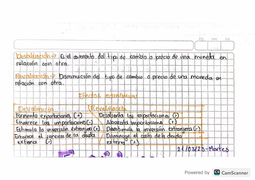 -basto público
Devliberalismo
DD
MM AA
Siglo XX
• Friedrich von Hayek (1899-1992) y la escuela austri
El camino de la servidumbre (1944)
Pre