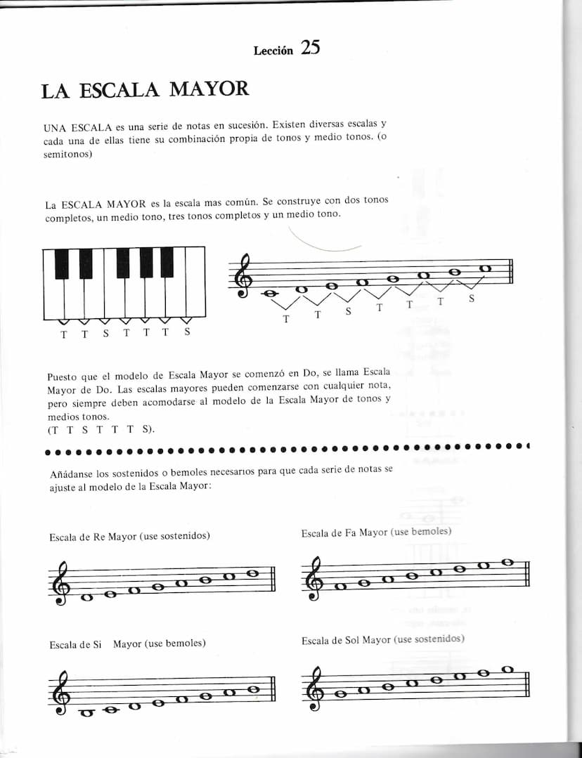 T418
CUADERNO COMPLETO DE ORIA
POR JOHN BRIMHALL
ra
JOHN BRIMHALL CUADERNO 1"
DE TEORIA
PARTE
Pentagrama agudo
da
JOHN BRIMHALL CUADERNO 2"
