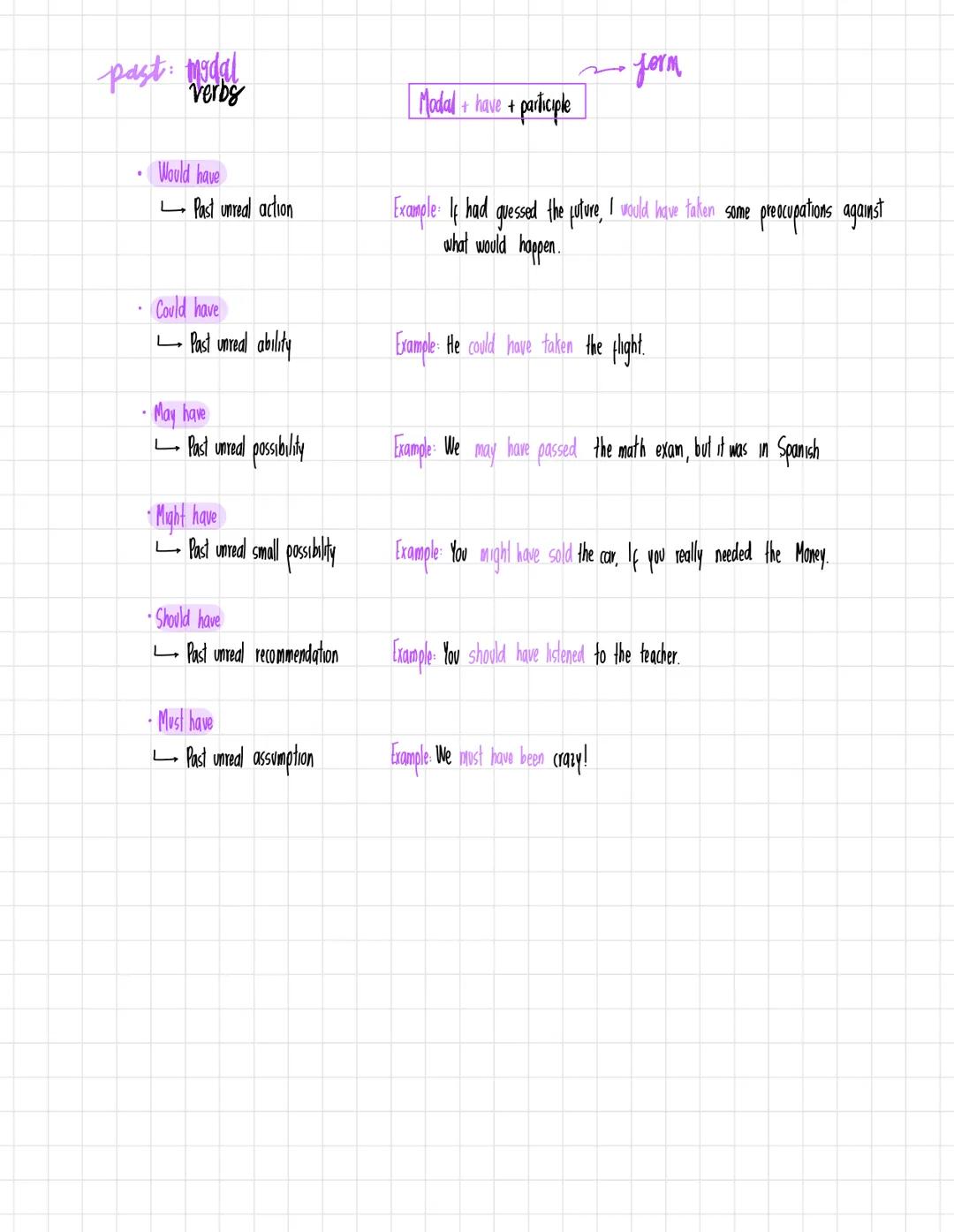 Modal Verbs - Inglés