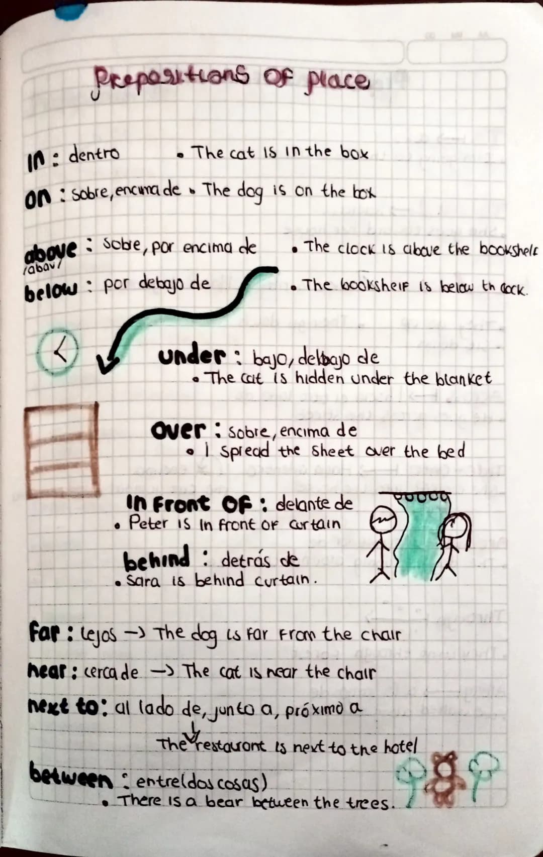 Prepositions of place
10: dentro
9
The cat is in the box
b
on: Sobre, encuma de . The dog is on the box
above: Sobre, por encima de
abav
bel